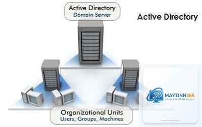 Active Directory Domain Services là gì - Hình 4