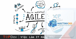 Agile là gì