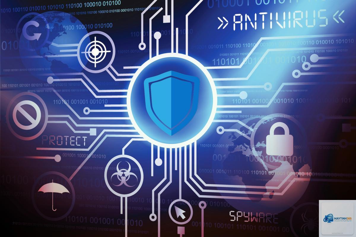 Anti Virus là gì - Hình 3