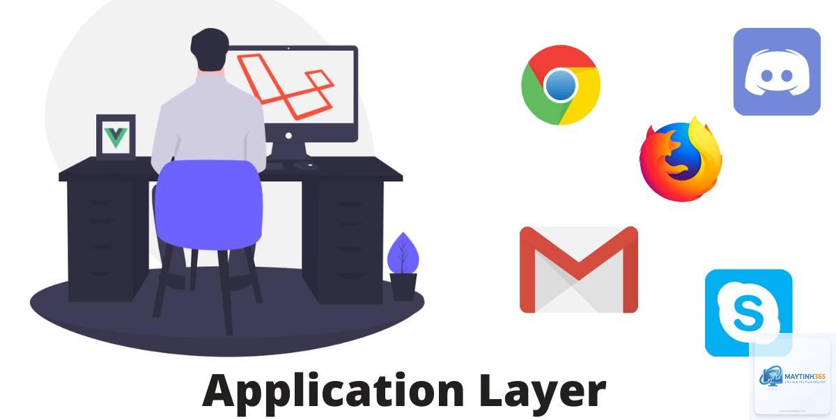 Application Layer là gì - Hình 1