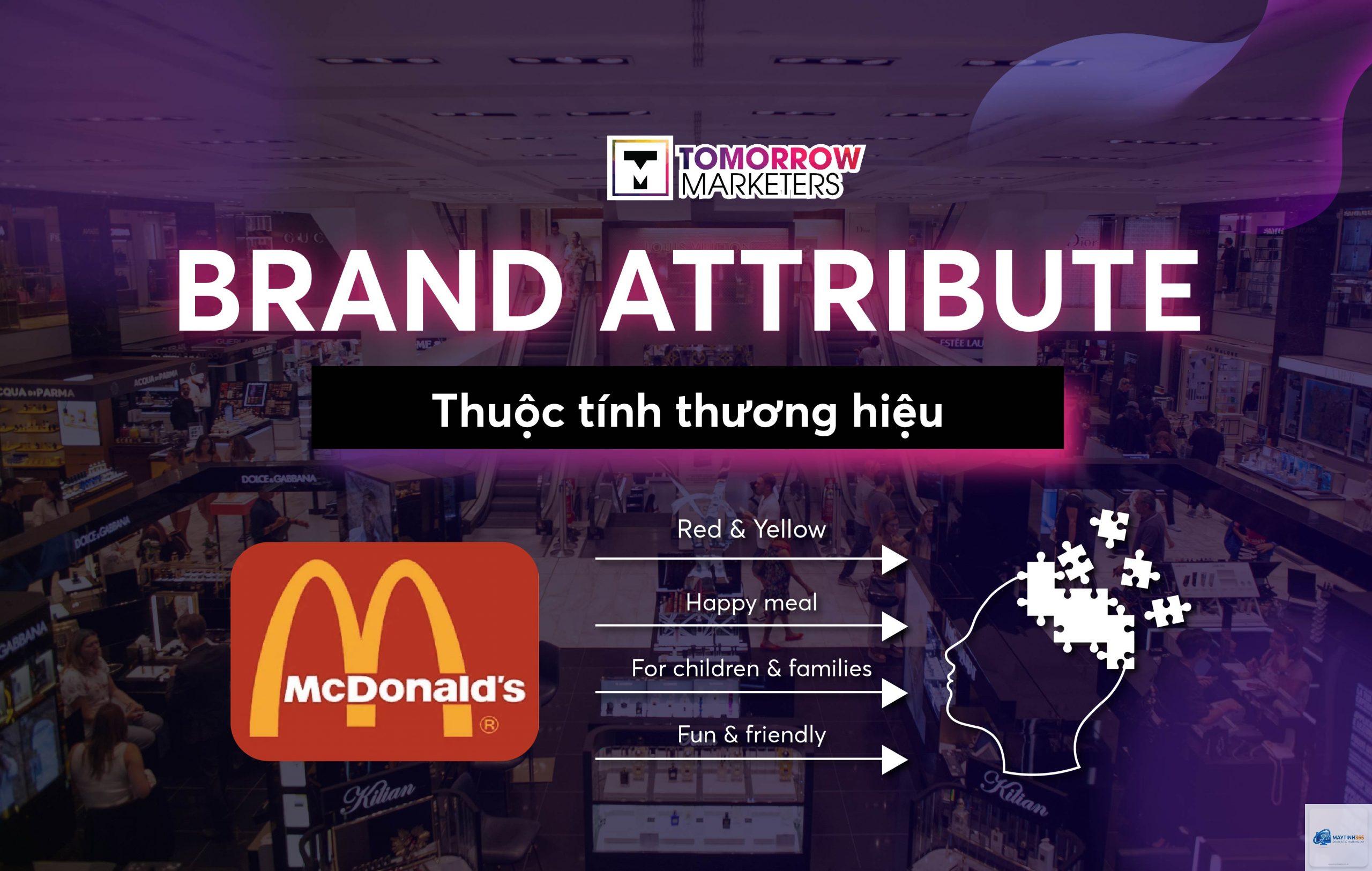 Attribute là gì - Hình 2