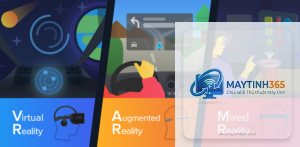 Augmented Reality là gì