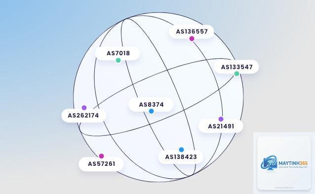 Autonomous System là gì