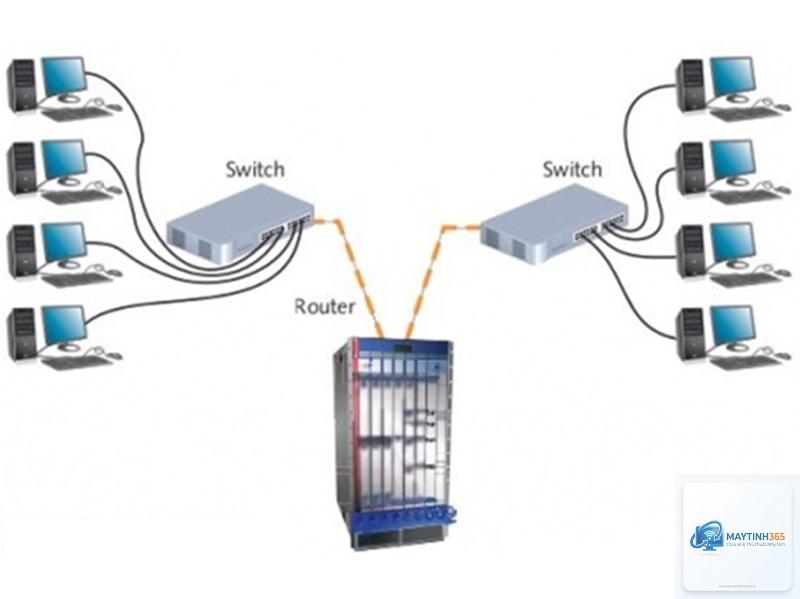 Backbone Network là gì - Hình 3
