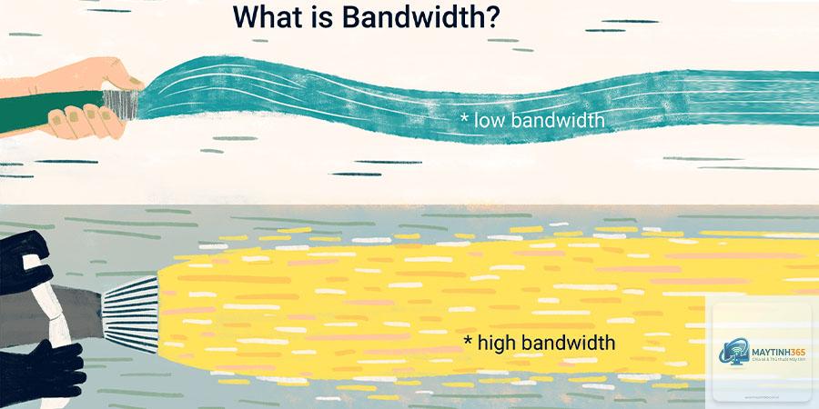 Bandwidth là gì - Hình 2