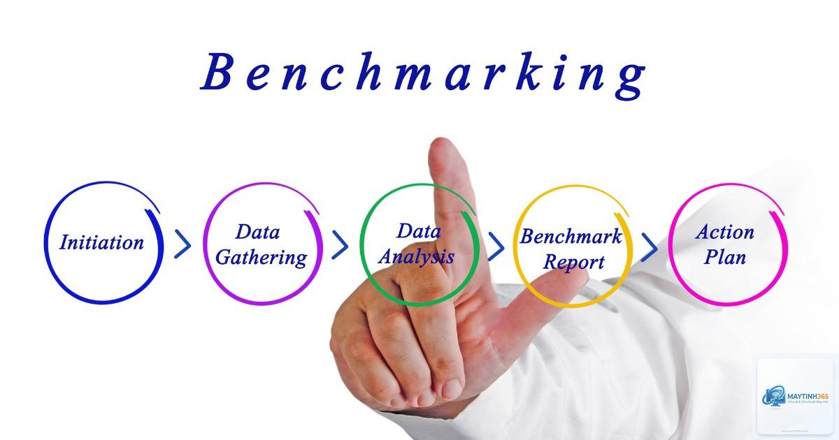 Benchmark là gì - Hình 2