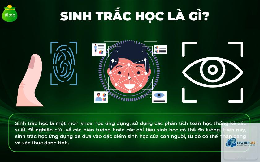 Biometric Authentication là gì