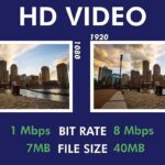 Bitrate là gì