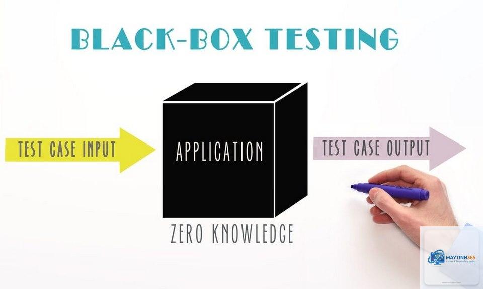 Black Box Testing là gì - Hình 5