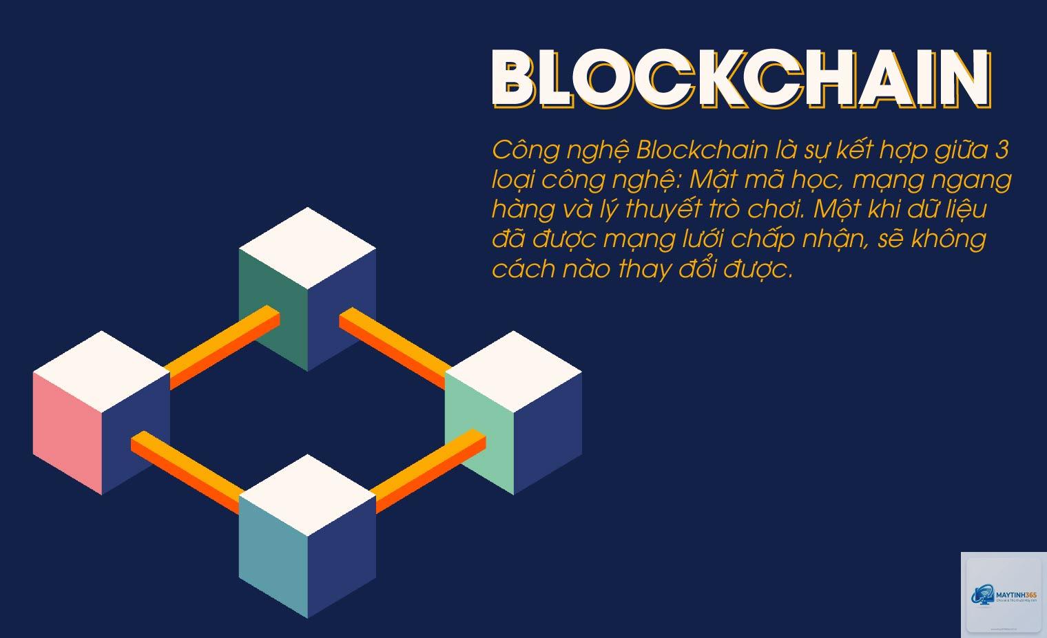 Blockchain là gì - Hình 2