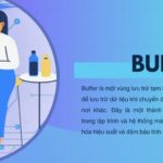 Buffer là gì? Giải mã vai trò của bộ đệm trong công nghệ và đời sống Buffer là gì