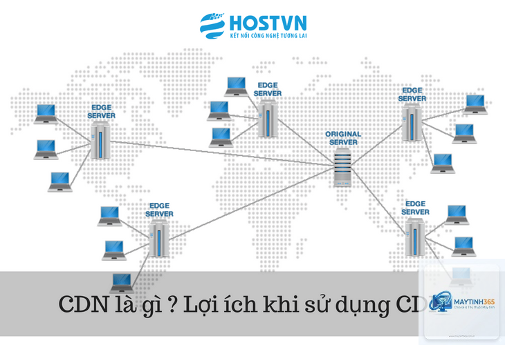 CDN là gì - Hình 4