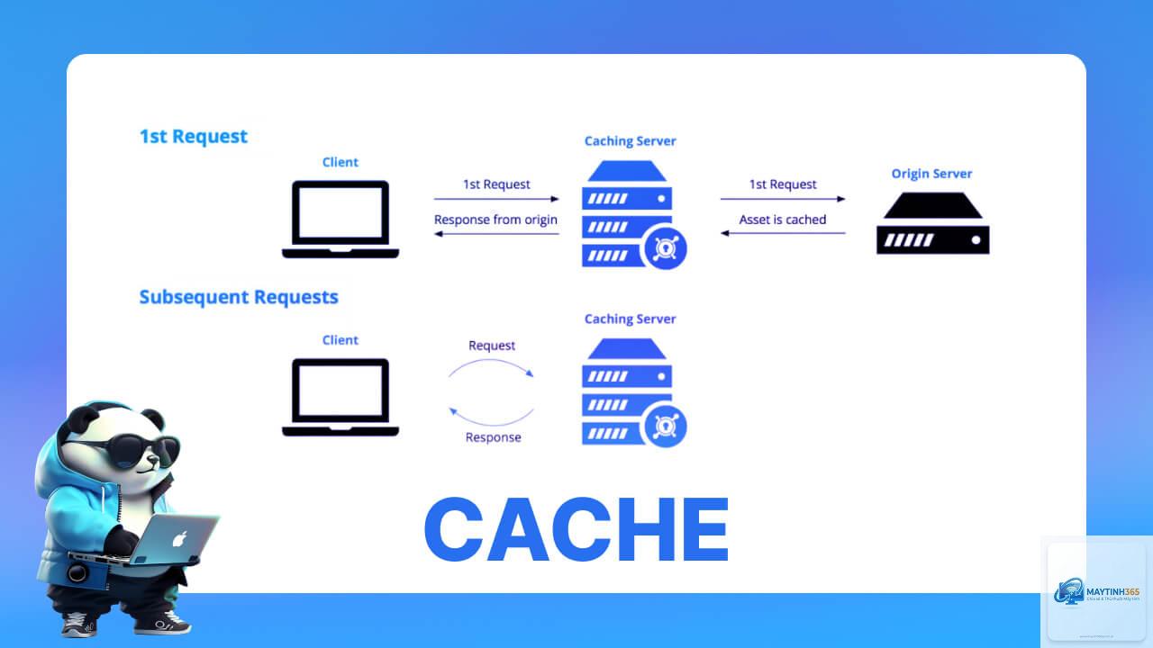 Cache là gì - Hình 4
