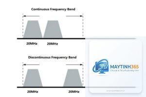 Carrier Aggregation là gì
