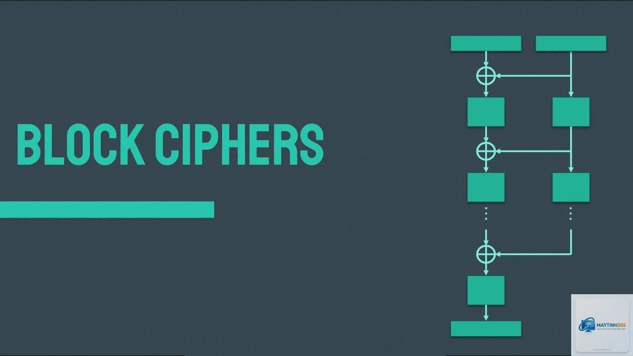 Cipher là gì - Hình 2