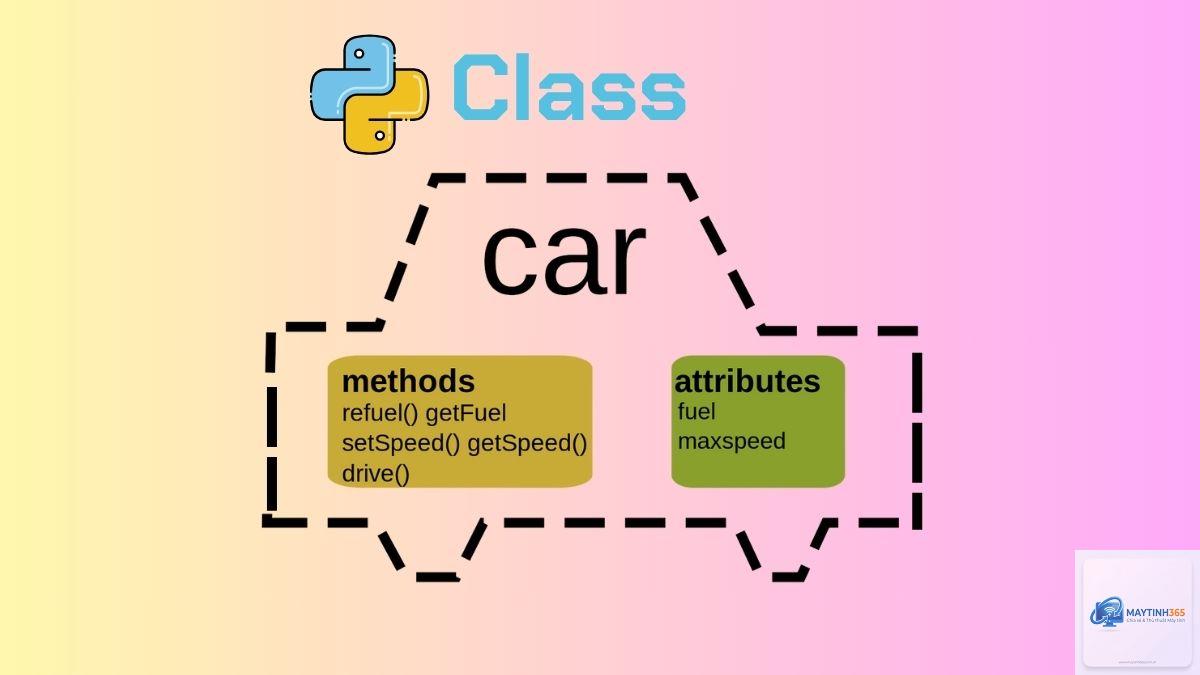 Class là gì - Hình 4