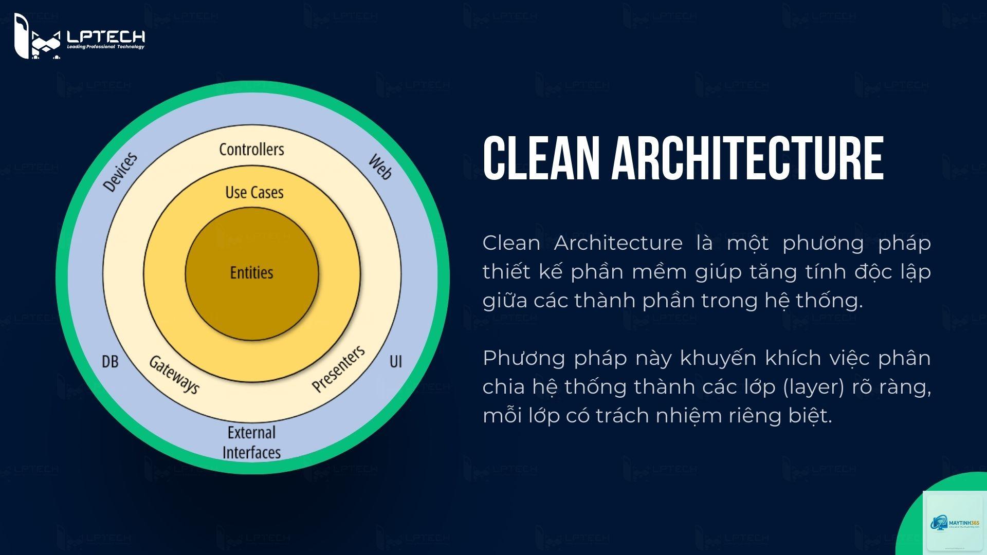 Clean Architecture là gì - Hình 2