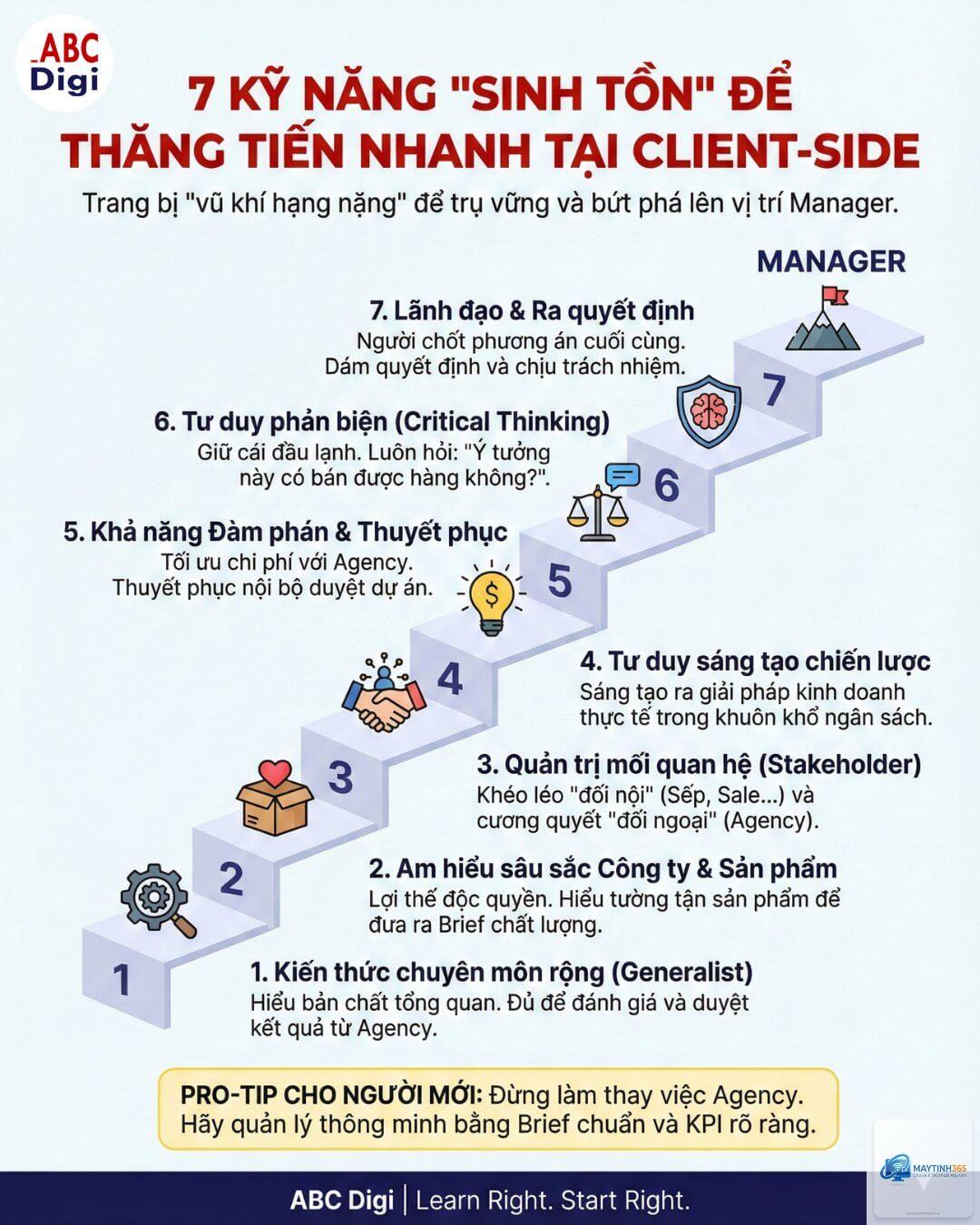 Client là gì - Hình 4