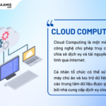 Cloud Computing là gì