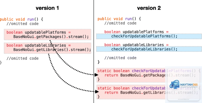 Code Refactoring là gì - Hình 3