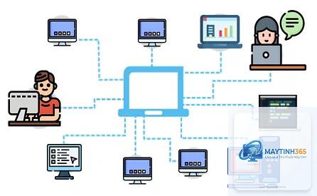 Computer Network là gì - Hình 5