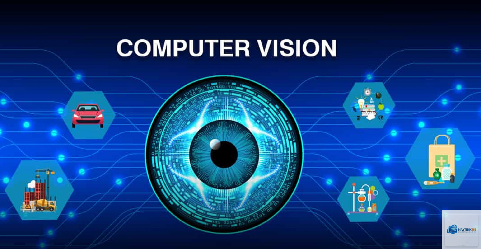 Computer Vision là gì - Hình 4