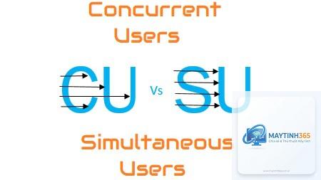 Concurrent User là gì - Hình 2