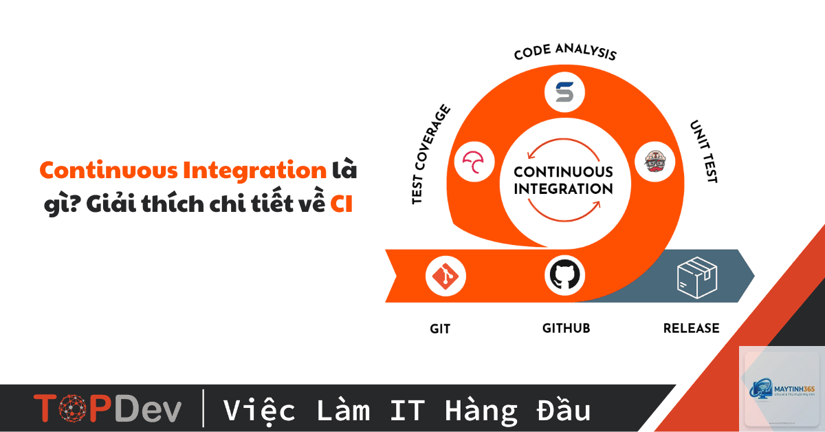 Continuous Integration là gì - Hình 3