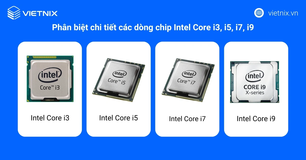 Core CPU là gì - Hình 3