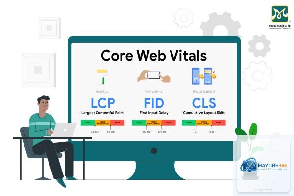 Core Web Vitals là gì - Hình 2