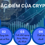 Cryptocurrency là gì? Toàn tập kiến thức từ A-Z cho người mới bắt đầu Cryptocurrency là gì