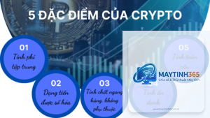 Cryptocurrency là gì