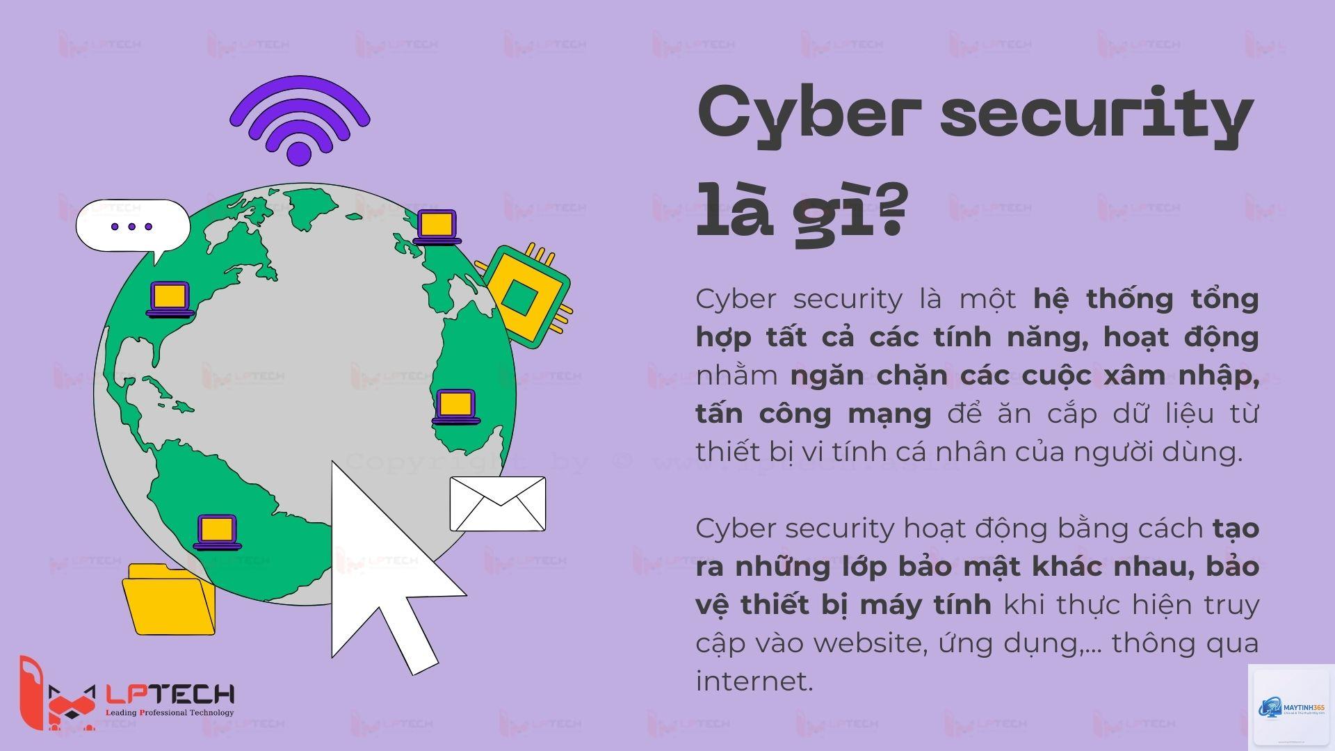 Cybersecurity là gì - Hình 1
