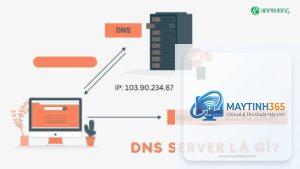 DNS Server là gì