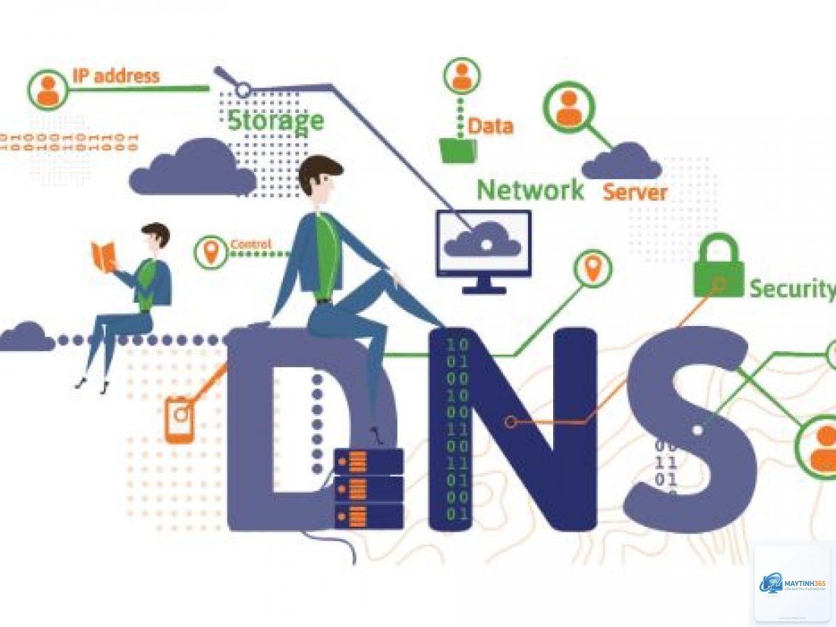 DNS là gì - Hình 1
