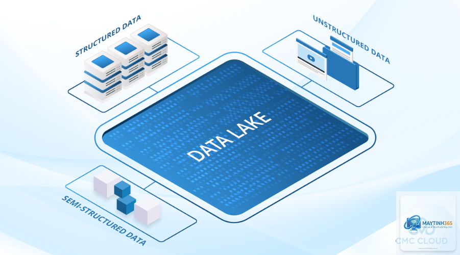 Data Lake