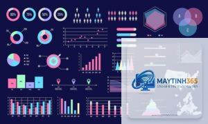 Data Visualization là gì