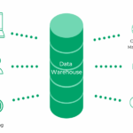 Data Warehouse là gì