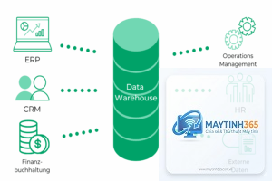 Data Warehouse là gì