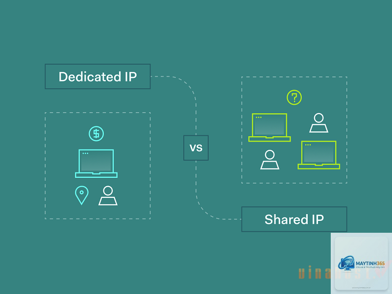 Dedicated IP là gì - Hình 3