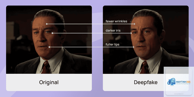 Deepfake là gì