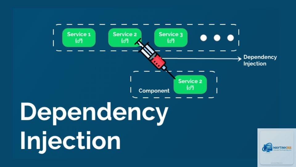 Dependency Injection là gì - Hình 3