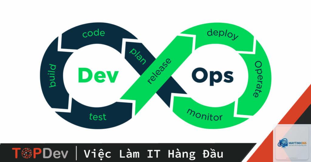 DevOps là gì
