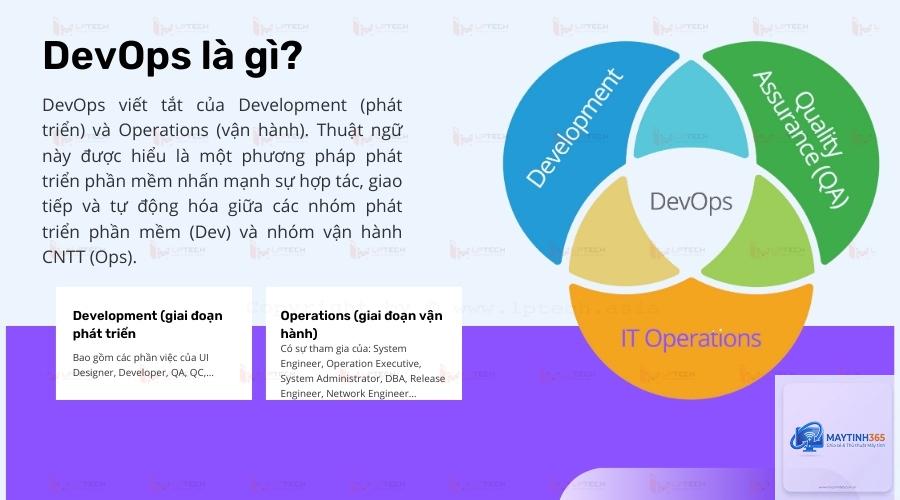 DevOps là gì - Hình 3