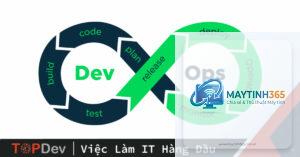 DevOps là gì
