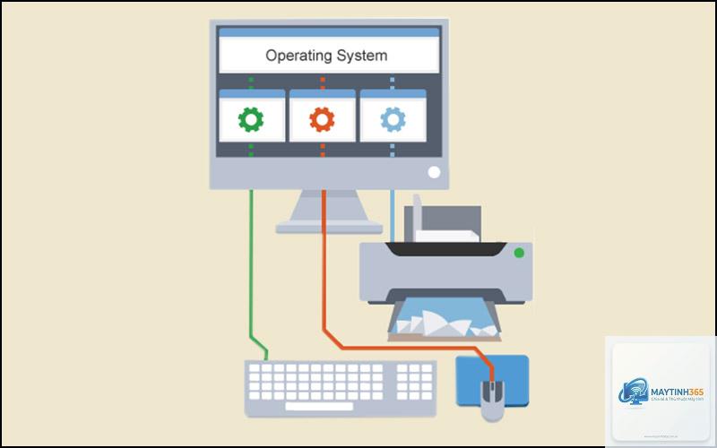 Device Driver là gì - Hình 5