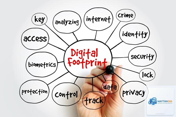 Digital Footprint là gì - Hình 5