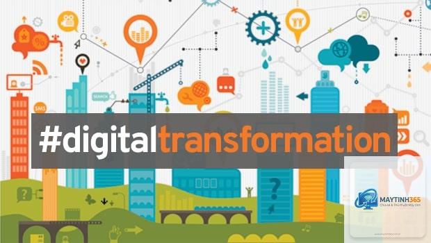 Digital Transformation là gì - Hình 3