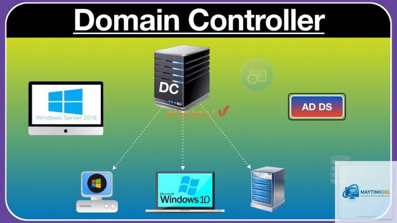 Domain Controller là gì - Hình 3