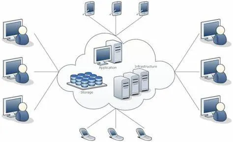 Dual Boot là gì - Hình 4